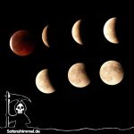 8 Mondphasen: Spirituelle Bedeutung