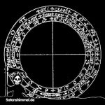 Okkultismus Symbole und geheime Zeichen