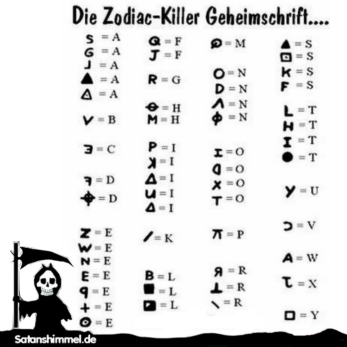 Der Zodiac-Killer Code setzt sich aus Symbolen der schwarzen Messe, Symbole der Hexerei und der Astrologie zusammen. 