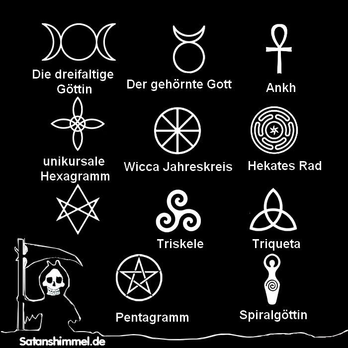 In einigen Fällen haben sich die Bedeutungen dieser heidnischen Symbole geändert, um sie an die zeitgenössische Wicca-Praxis anzupassen.
