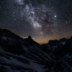 Astrologische Himmelsereignisse im Januar 2025