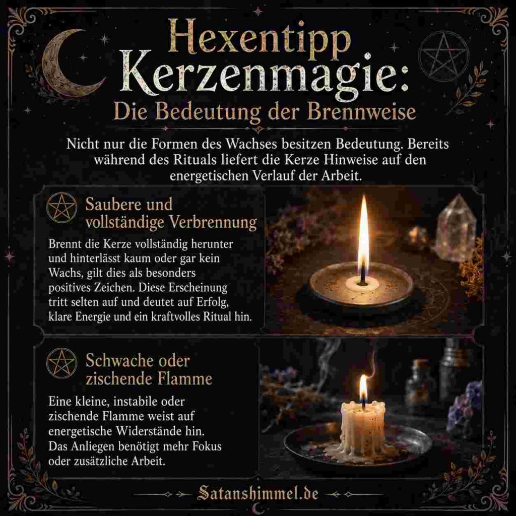 Brennweise Kerzen Interpretation